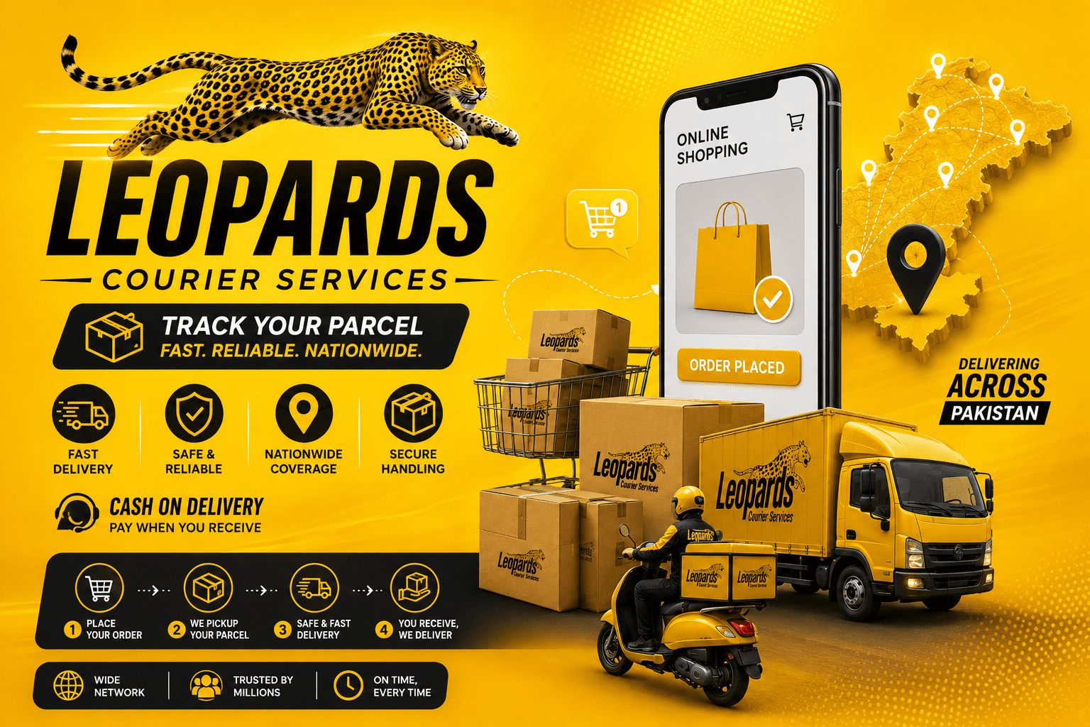 Leopards Courier e-commerce and COD delivery services across Pakistan